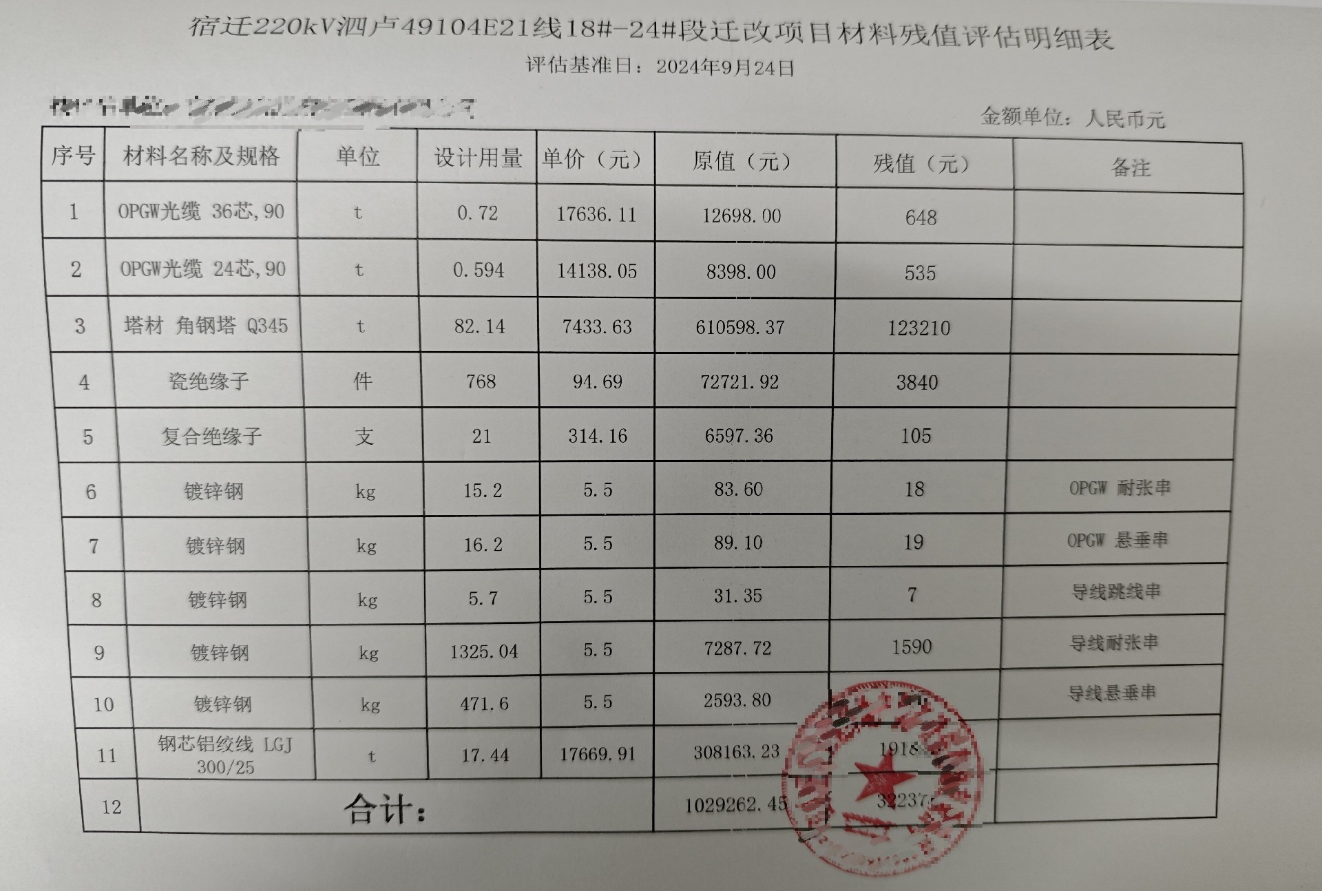 標(biāo)的明細(xì).jpg