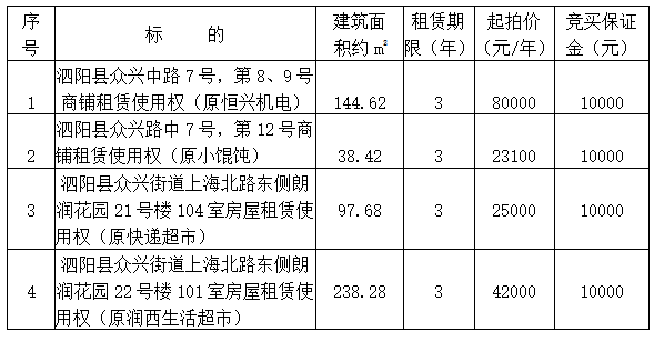標(biāo)的圖.png