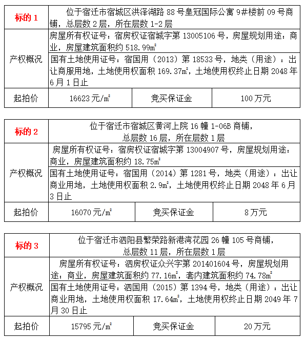 標(biāo)的圖.png